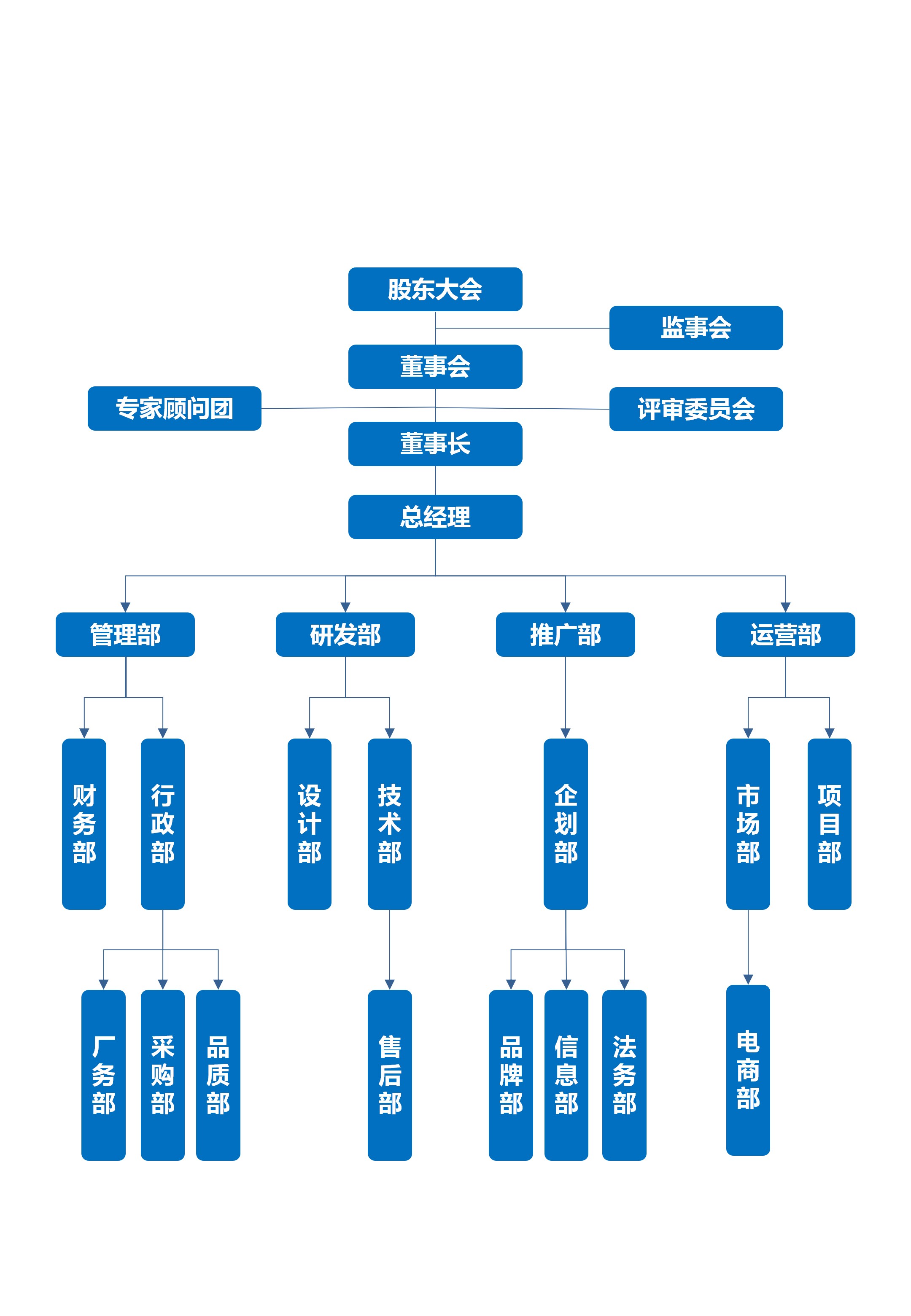 液晶广告机|网络广告机|楼宇广告机|触摸一体机|查询一体机|教学一体机|液晶拼接屏|广告机厂家|驰森|CHISEN